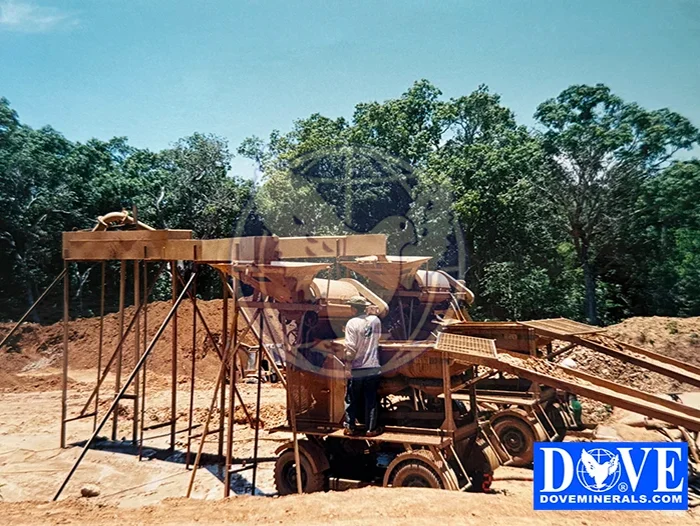 DOVE - Canatla Gems (Canada) mining project DOVE - Canatla Gems (Canada) mining project