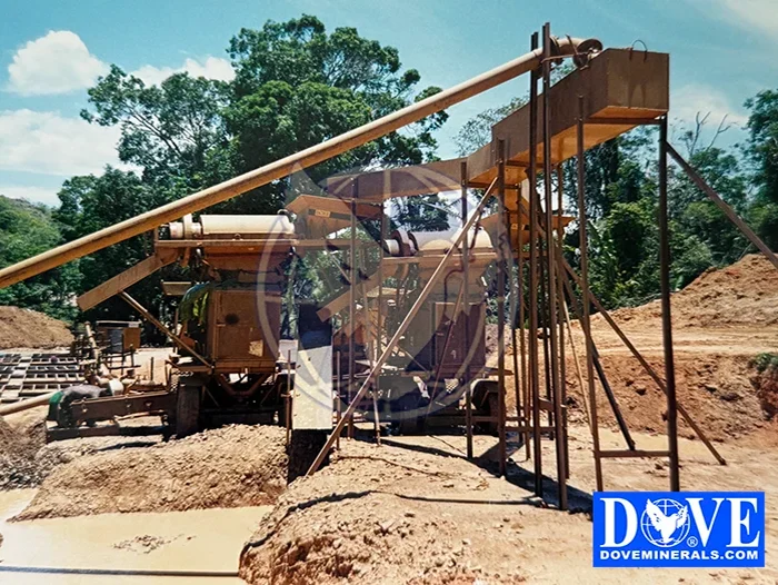 DOVE - Canatla Gems (Canada) mining project DOVE - Canatla Gems (Canada) mining project