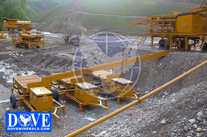 SUPERMINER alluvial processing pants in the mine in Afghanistan